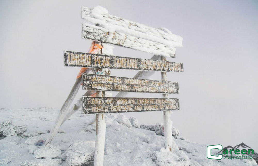 Kilimanjaro Details|| Summit